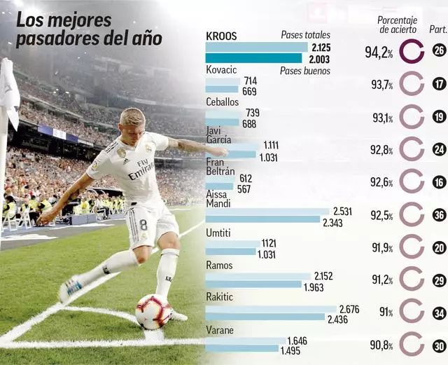 的公布再次 的公布再次
